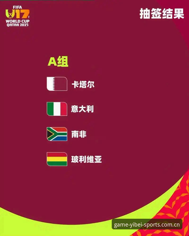 U17世界杯抽签结果揭晓，中国男女足能否在卡塔尔和摩洛哥书写新篇章？