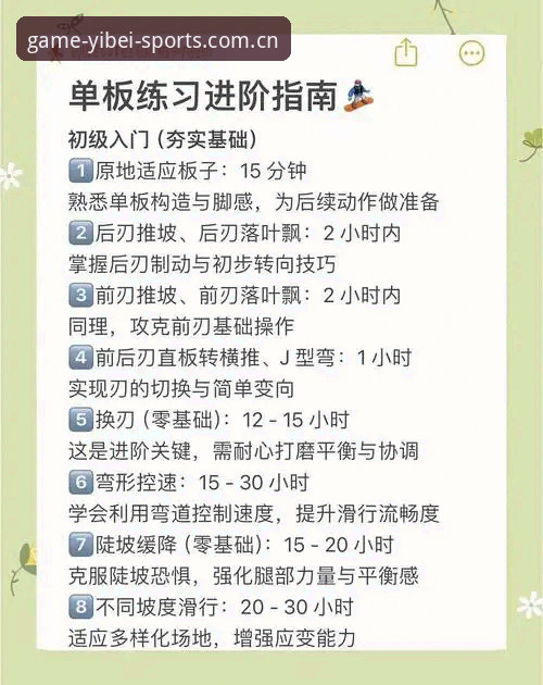 易倍体育平台使用必备知识：从入门到熟练的完整指南