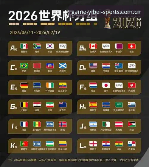 2026世界杯观赛困境：签证与地缘政治如何影响球迷体验